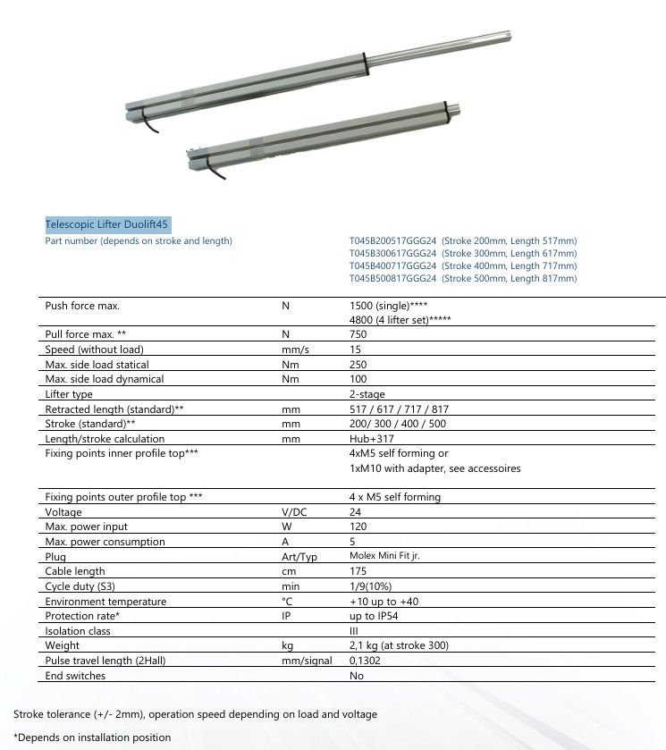 Podnośnik teleskopowy Duolift45 siła 1500N skok 500mm Baumeister & Schack