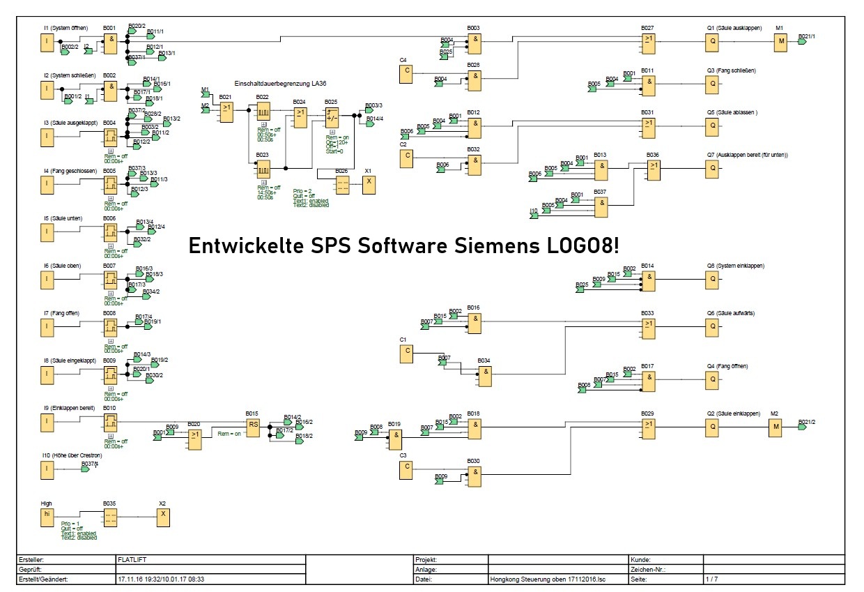 Software SPS Programm.jpg