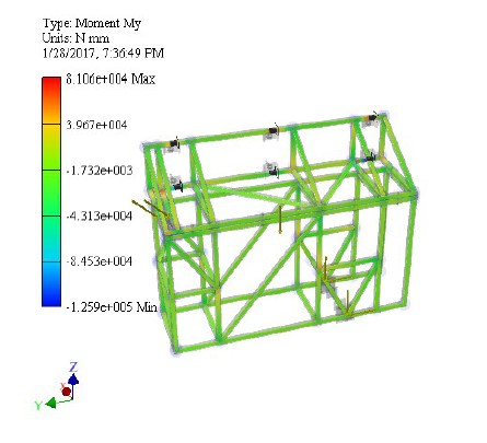 Strees Tests Speaker Lift System 1.jpg