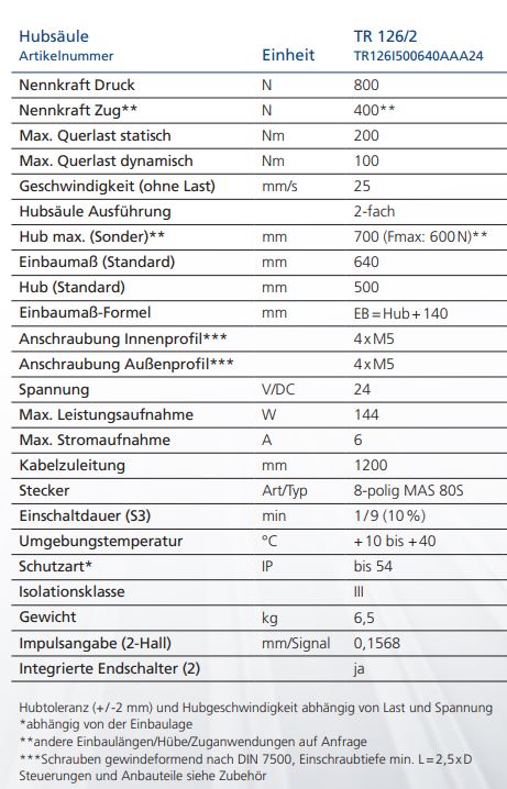 Baumeister & Schack TR126-2 Hubsäule technische Daten.JPG